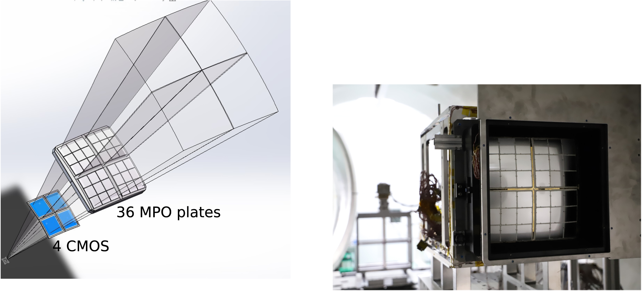 Lobster Eye Imager for Astronomy mirror system.jpg